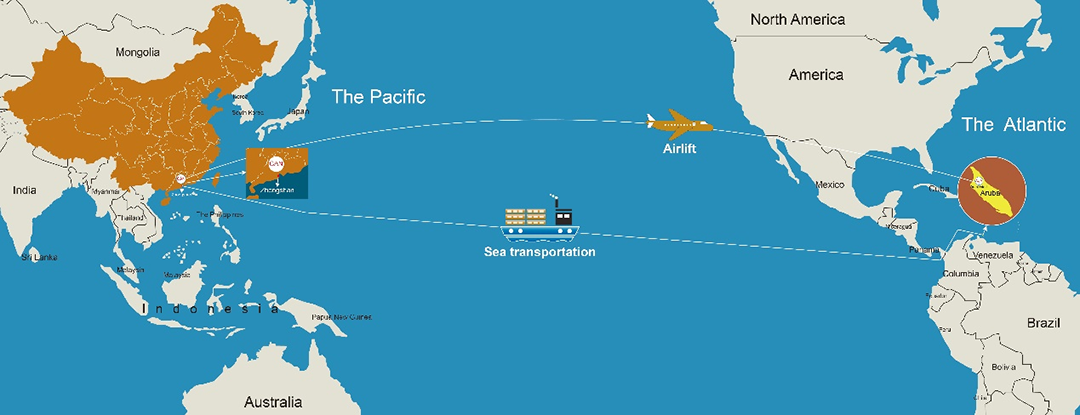 China marina y carga aereo pa Aruba - mapa di ruta